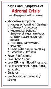 Signs/Symptoms + free Mini Brochures
