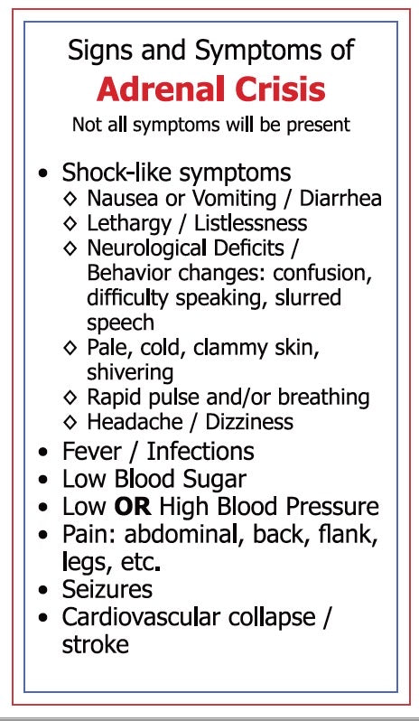 Signs/Symptoms + free Mini Brochures